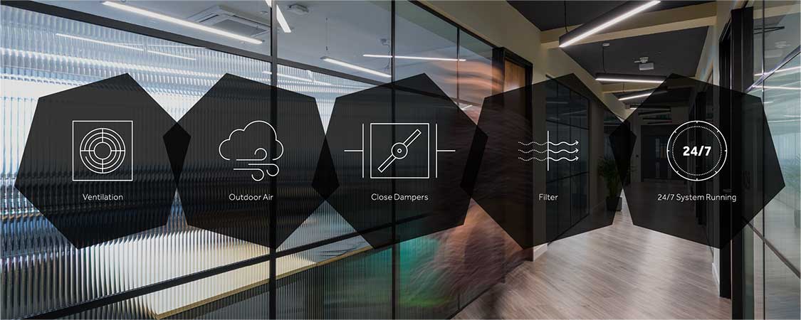 ventilation strategies positive indoor air quality